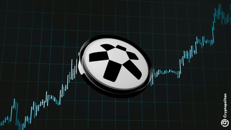 Quant Wins US and UK Bank Deals as QNT Rallies 300% in One Week