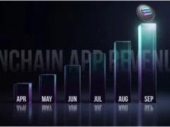 Onchain App Revenue Posts Best Month of 2026 With Solana Leading the Pack